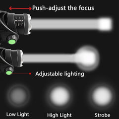 Telescopic Fishing Headlight
