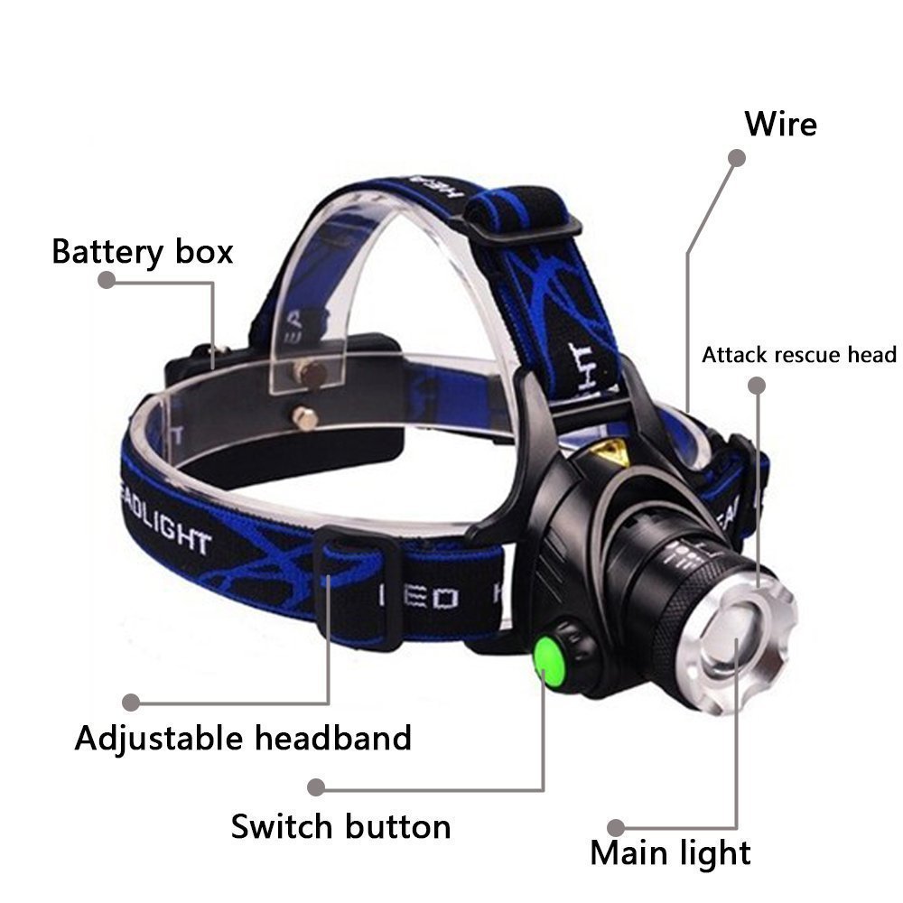  Fishing Headlight