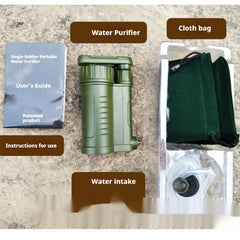 Drinking Water Filter