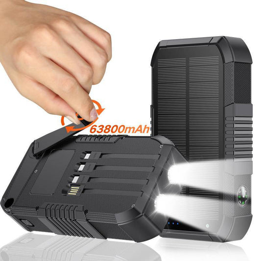 Solar Portable Power
