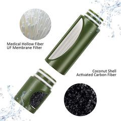 Multistage Outdoor Water Purifier