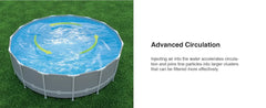 above Ground Swimming Pool