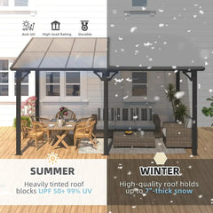 14' x 10' Gazebo for Patio, Hard Top Lean to Gazebo Pergola with Roof (140 Sq.Ft Shaded), Large Wall-Mounted Heavy Duty Awnings - Wild Gear Fusion