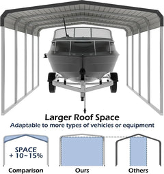 12x20 FT Carport, Heavy Duty Carport Canopy with Galvanized Steel Frame and Roof, Outdoor Storage Shed, Car Tent Garage Shelter - Wild Gear Fusion